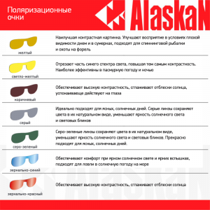 Очки Alaskan Kelly